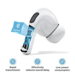 JOYROOM JR-T03S Airpods